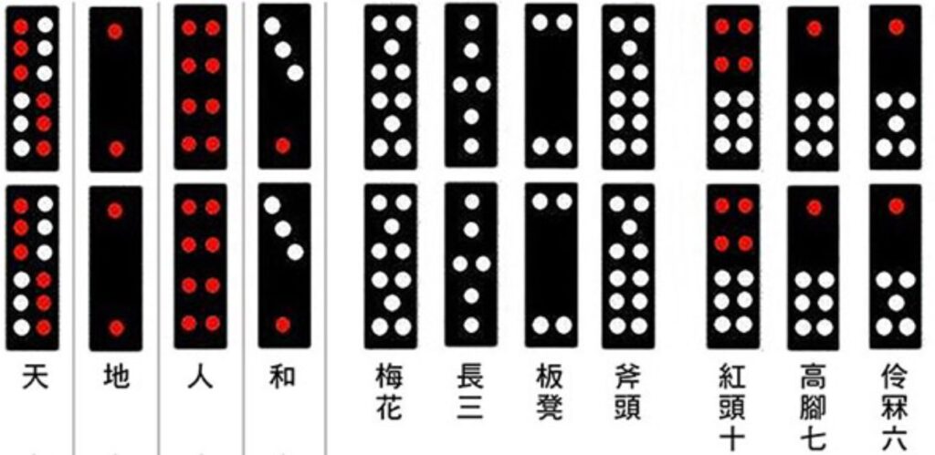 牌九文牌